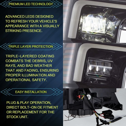 Full LED Headlights For 2020-2022 Ford F250 F350 Super Duty Black Frontlamps L+R - Bild 4 von 11