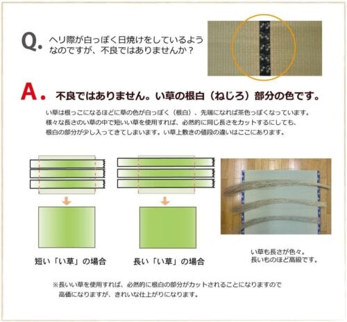 Tatami Matte Japanisch Eile Gras Ikehiko Teppich Boden Shiranui Edoma 261 × - Bild 5 von 8