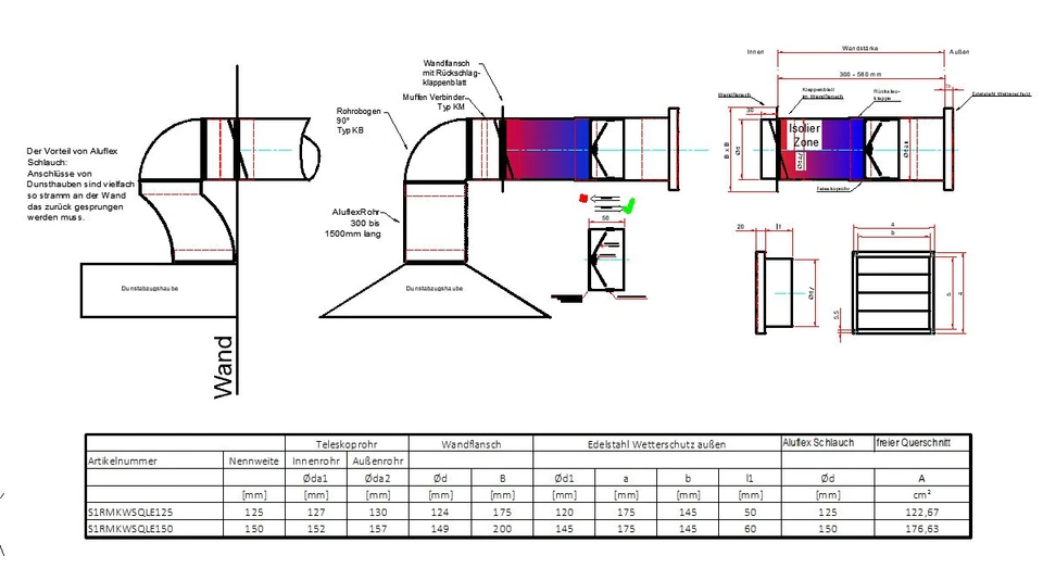 Wall Box Set Ø150 Stainless Steel Exhaust Extractor Backflow Flap Kitchen S1-R - Image 4 of 4