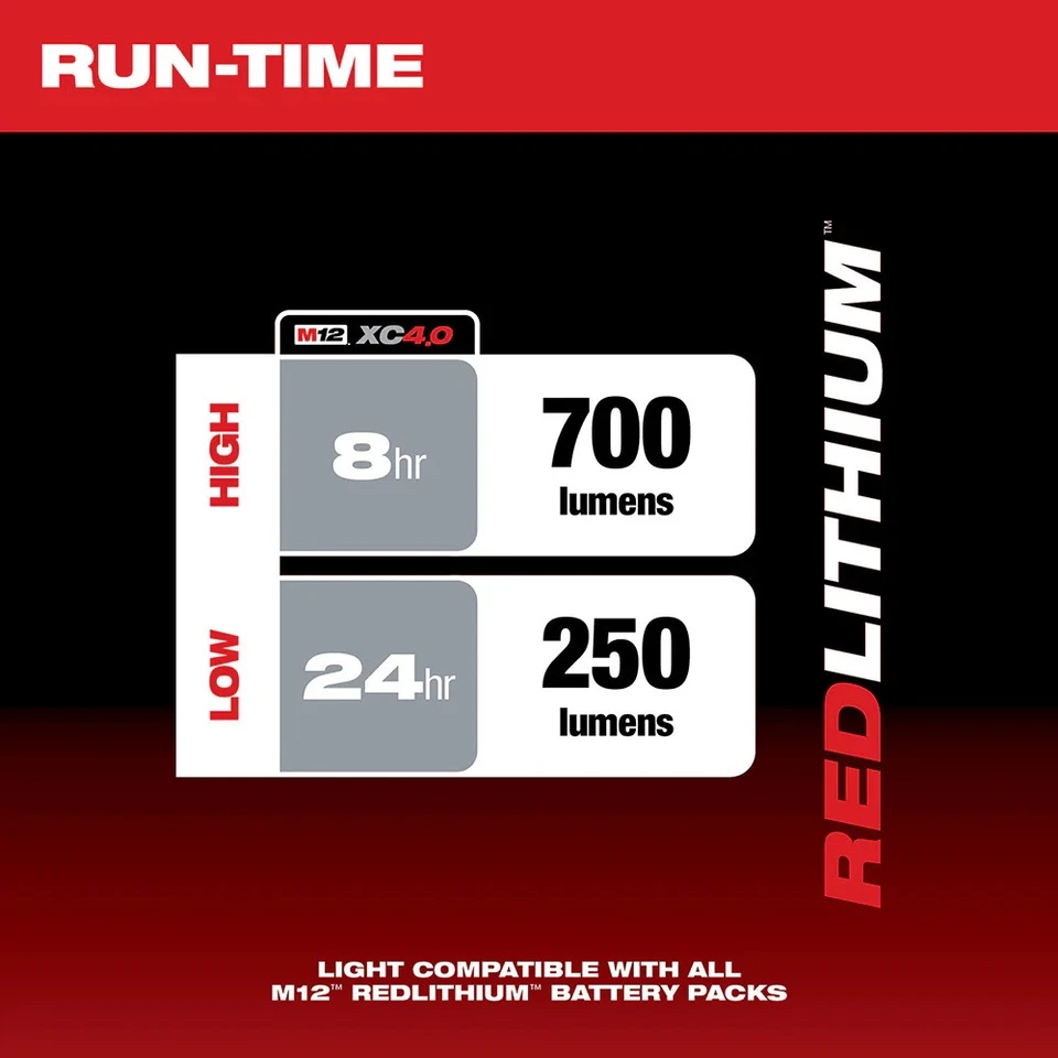 Milwaukee 2367-20 M12 12V ROVER Cordless Service/Repair Flood Light - Bare Tool - Image 3 of 4