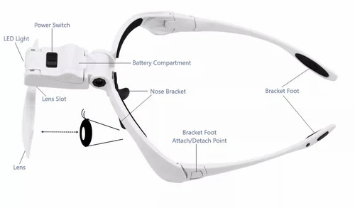 Magnifying Glass LED Light Head Loupe Jeweler Watch Bright Magnifier with 5 Lens - Picture 4 of 13