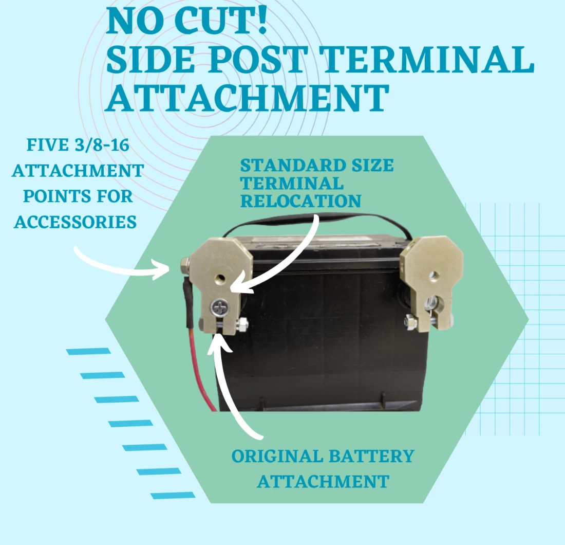 NO CUT Side Post Battery Terminal Adapter And Accessory Expansion
