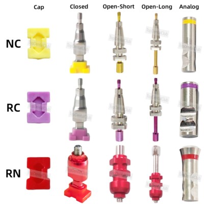 Dental RN RC NC Bone Level Closed Tray Open Trays Transfer Analog Straumann ITI