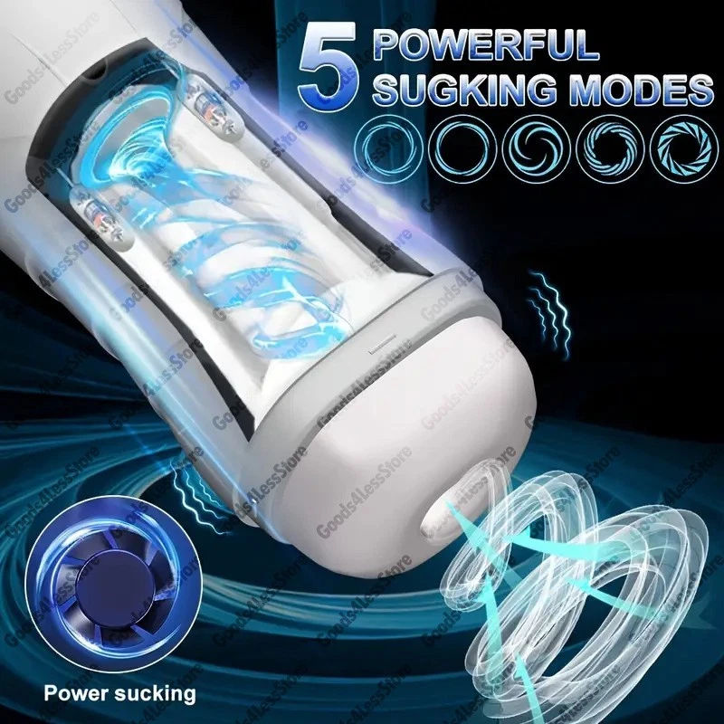 Male Masturbators Automatic Sucking Realistic Cup Adult Sex Toys Masterbator Men - Image 2 of 4