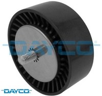 Dayco APV2975 Umlenk-/FüHrungsrolle FüR Keilrippenriemen Umlenkrolle FüR BMW