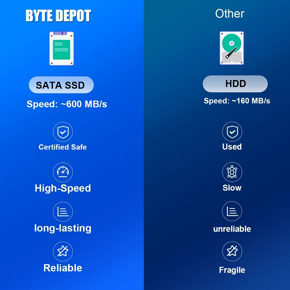 HP Desktop Computer PC i7, up to 64GB RAM 17TB SSD, Windows 11/10,WiFi, DVD-RW - Image 2 of 4