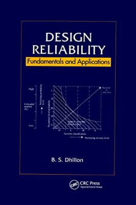 Design Reliability: Fundamentals and Applications by B.S. Dhillon (Paperback,...