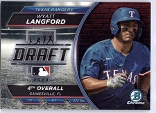 2023 Bowman Draft #BDN-9 Wyatt Langford Bowman Draft Night
