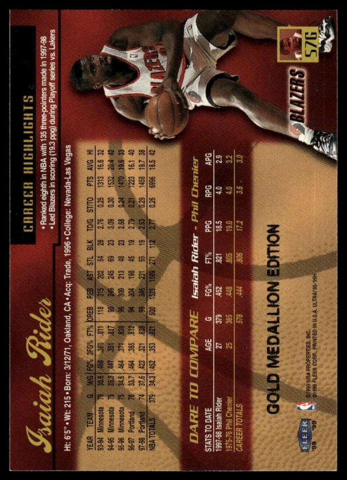 1998-99 Ultra #57G Isaiah Rider Gold Medallion - Image 2 of 2