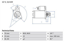 Bosch 0986024530 Starter Motor