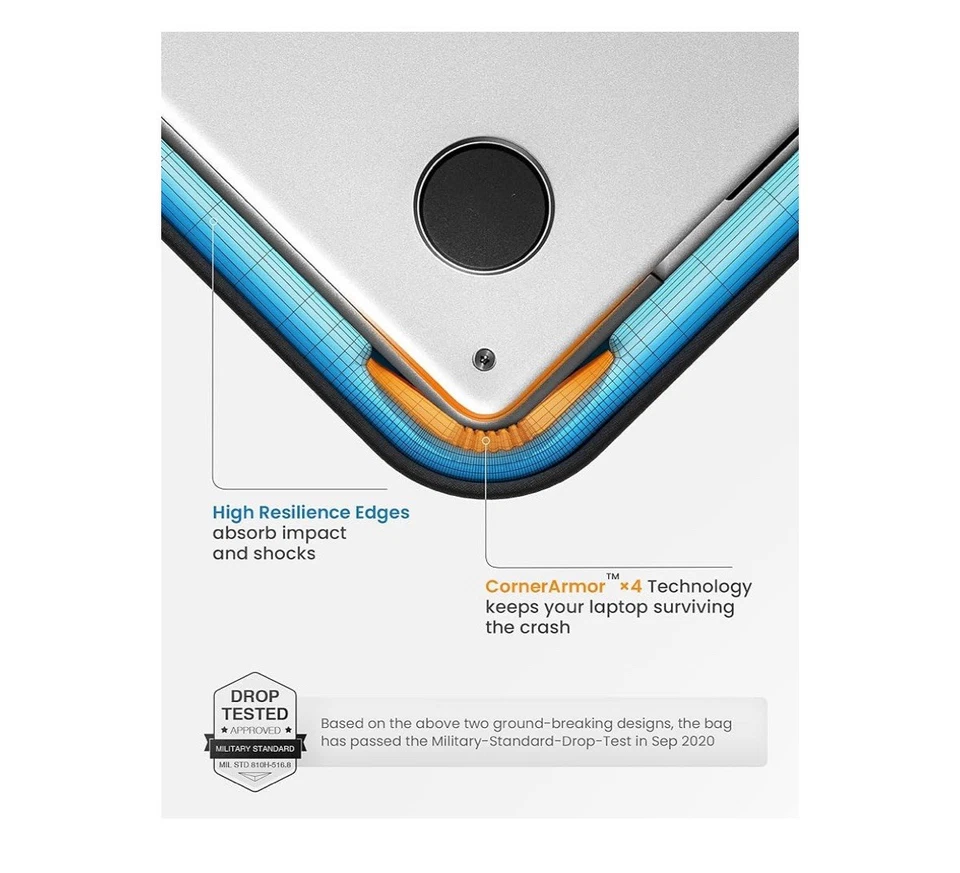 Tomtac Zippered Laptop/Tablet Sleeve - Image 3 of 4