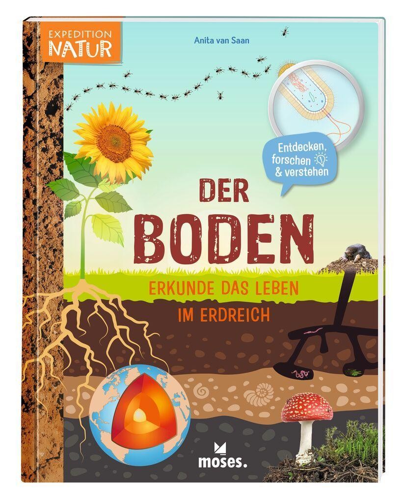 Der Boden Anita van Saan