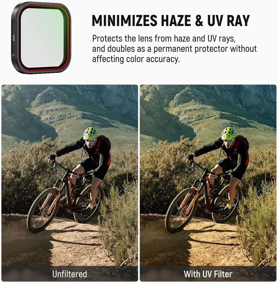 NEEWER FL-C29 4-Pack CPL/UV/ND16/Black Diffusion Filters for Insta360 Ace Pro 2 - Image 4 of 4