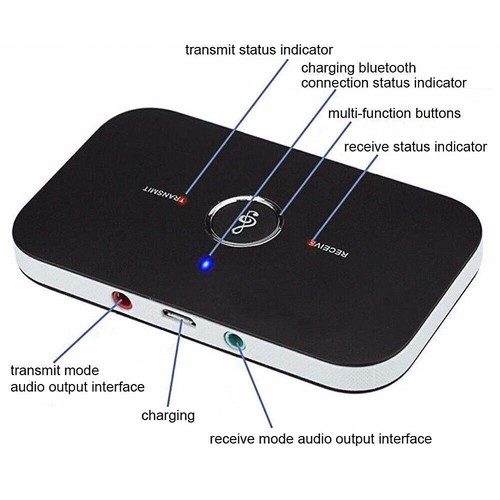Transmitter & Receiver Wireless Adapter For Home stereos/speakers Bluetooth - Picture 11 of 12