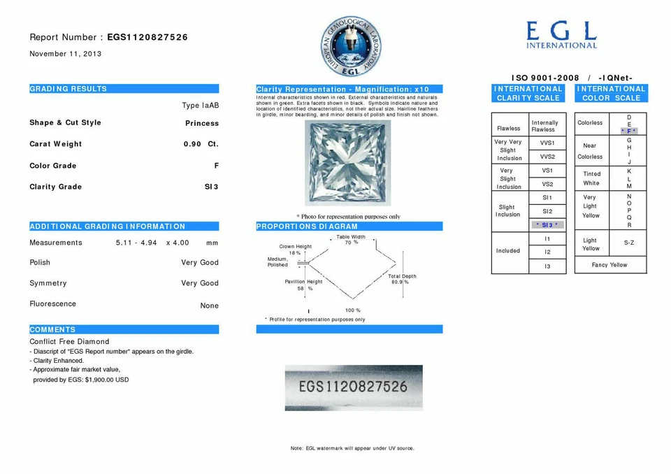 Diamante suelto con forma de princesa certificado blanco F/SI3 natural mejorado 0,90 quilates Foto 3 de 4