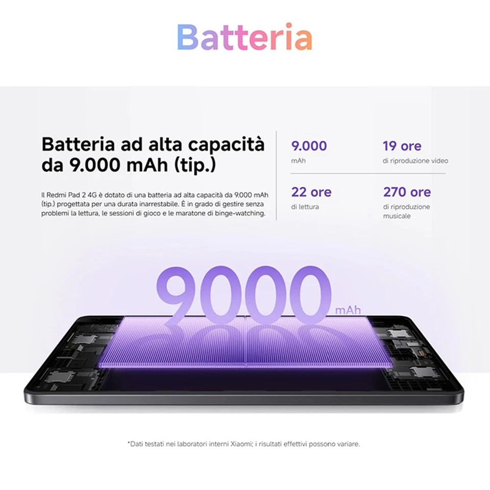 Xiaomi Redmi Pad 2 Tablet 8+256GB 9000mAh MTK Helio G100-Ultra Wifi - Immagine 4 di 4
