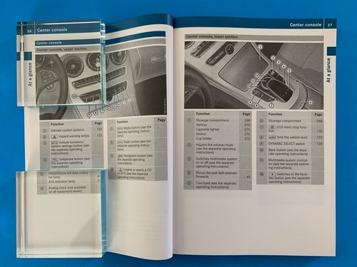 2017 Mercedes C-Class Coupe C300 C43 C63 C63S AMG Owner Manuals Books Set + Case - Picture 6 of 10