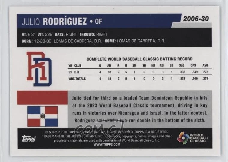 2023 World Baseball Classic 2006 Topps Julio Rodriguez Rodríguez #2006-30 - Image 2 of 2
