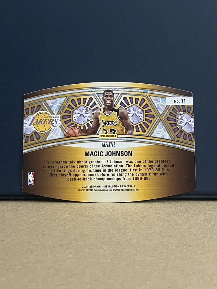 2024–25 Panini Revolution Ring Bearers No11 Magic Johnson Infinite/25 SP - Изображение 2 из 3