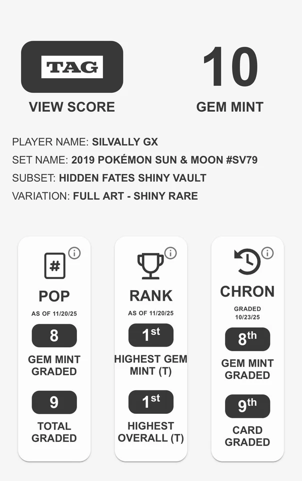 Silvally GX SV79/SV94 Hidden Fates: Shiny Vault Holo - Image 2 of 3