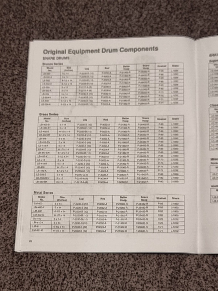 LUDWIG REPLACEMENT PARTS CATALOG circa 1996 eBay