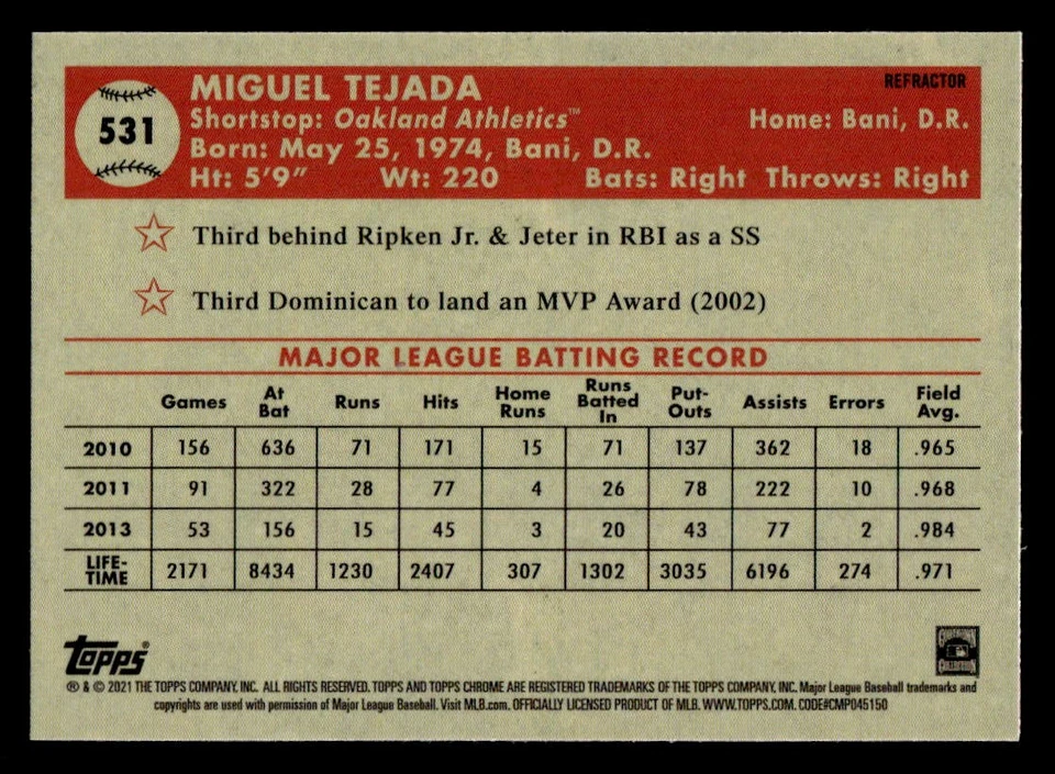 Miguel Tejada 2021 Topps Chrome Platinum Anniversary #531 Refractor - Image 2 of 2
