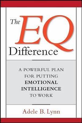 Der EQ-Unterschied: Ein leistungsstarker Plan zum Putting Emo