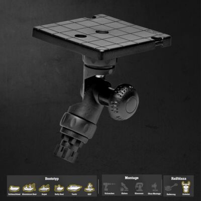 Railblaza Fish Finder Mount R-Lock S, Plattform Echlolote (102x102mm) neigbar