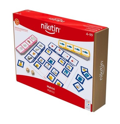 Das Nikitin Material 