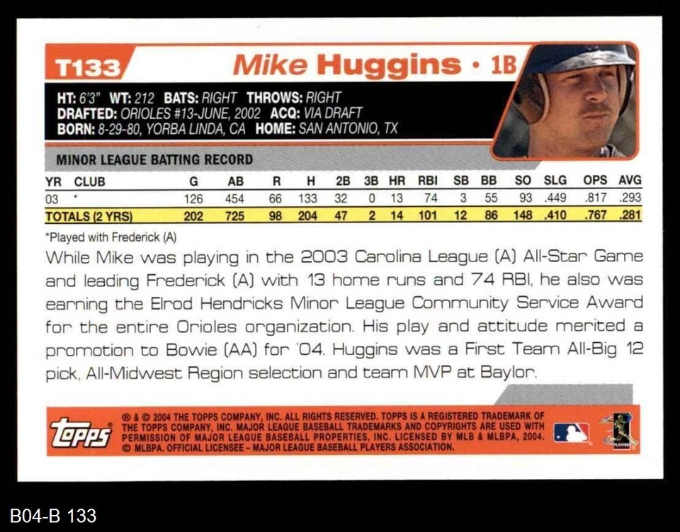 2004 Topps Traded #133 Mike Huggins First Year T Orioles RC 8 - NM/MT ...