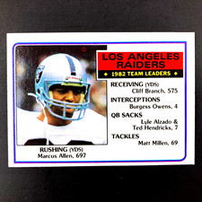 Marcus Allen 1983 Topps Team Card #293 Rookie NFL Oakland Raiders