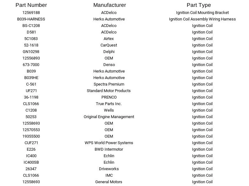 GM 1001 1X SOPORTE, 1X ARNÉS para Chevrolet GMC Cadillac Hummer Foto 4 de 4