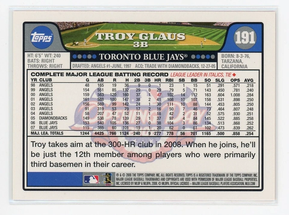 TROY GLAUS 2008 Topps Opening Day #191 Toronto Blue Jays - Image 2 of 3