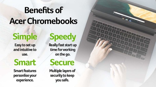 ACER Chromebook CB514-1H Laptop Celeron FHD 1080P 1920x1080 CHRIMEBOOK c - Picture 6 of 18