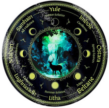 Pagan Calendar Glass Chopping Board, Mystical Nature, Seasonal Festivals, Moons