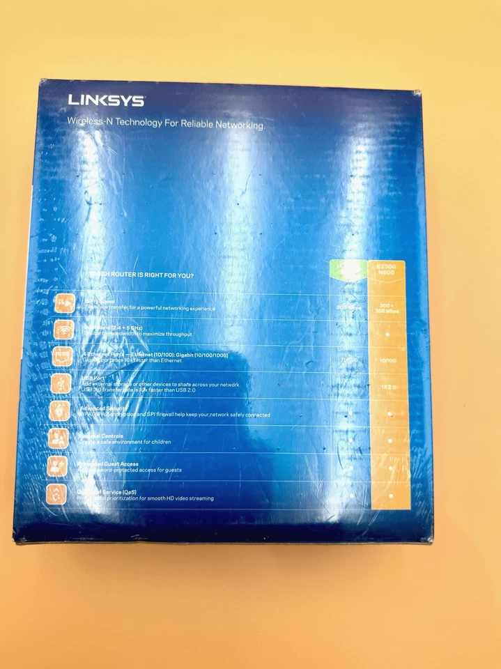 Linksys N600 WiFi Router E2500 Dual-Band Wireless-N 2.4GHz/5GHz Sealed New - Image 4 of 4