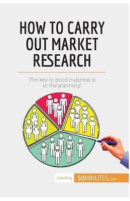 How to Carry Out Market Research: The key to good business is in the planning! b