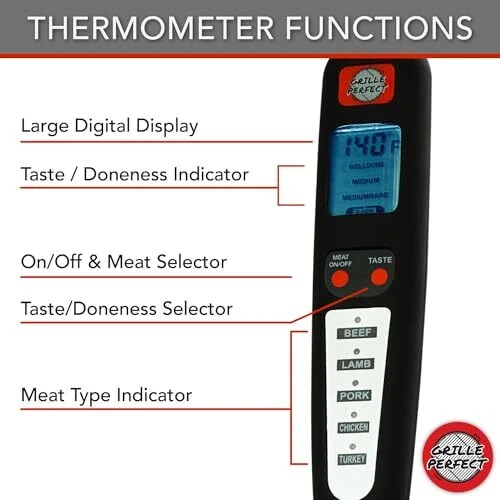 Digital Meat Thermometer Fork for Grilling and Barbecue Fast Instant Read