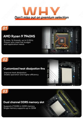NAS Mainboard AMD Ryzen 9 7940HS 7 7840HS 2xNVMe 2xDDR5 2x2.5G LAN 17x17 - Picture 10 of 17
