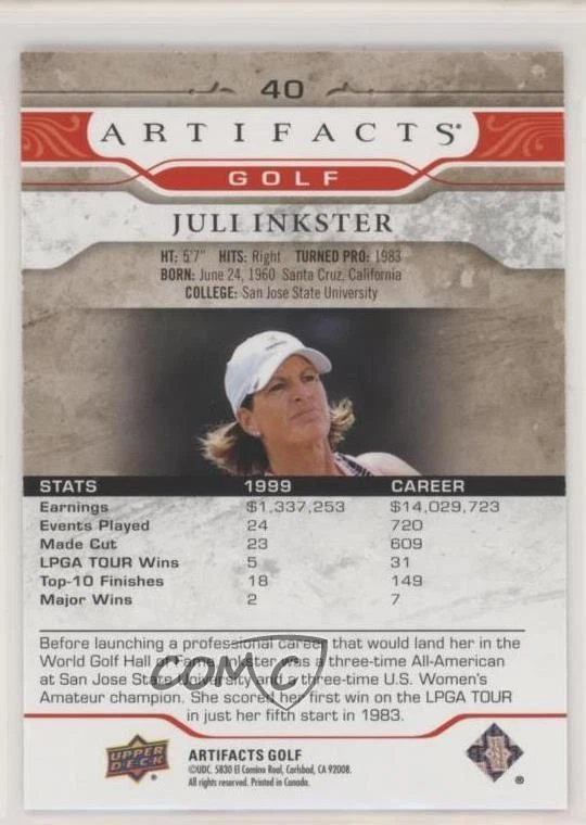 2021 Upper Deck Artifacts Red /249 Juli Inkster #40 - Image 2 of 2