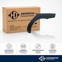 Seitenwand Rechts Diederichs 9143032 FÜR Mercedes
