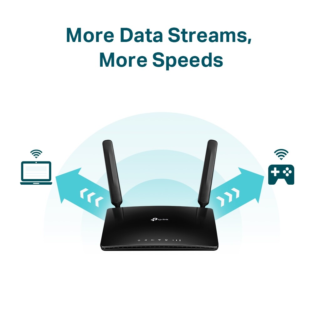 TP-LINK MR600 LTEホームルーター 楽天回線対応