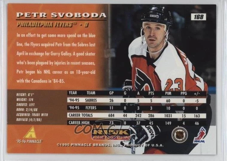 1995-96 Pinnacle Rink Collection Petr Svoboda #168 - Image 2 of 2