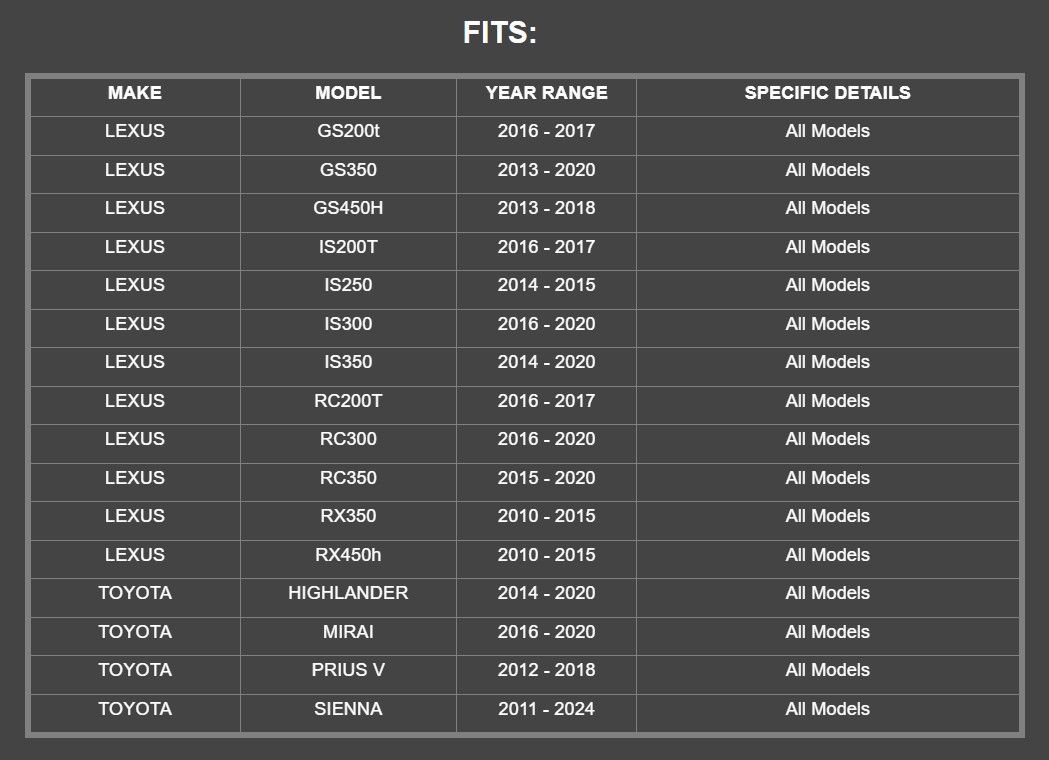 2011-2024 TOYOTA SIENNA & 2014-2020 HIGHLANDER REAR BRAKE PADS GEN 04466-AZ309