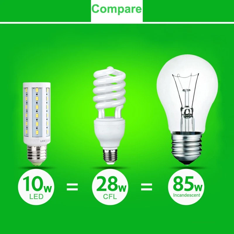 LED Bedroom Corn Lamp Bulb 360° Lighting Energy Saving Indoor Light E27/E14/B22 - Image 3 of 4