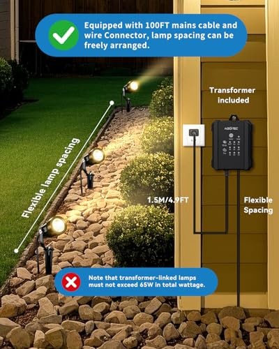  All-in-One 5W LED Landscape Lighting Kit, 2700K Low Voltage 12 Pack Warm White