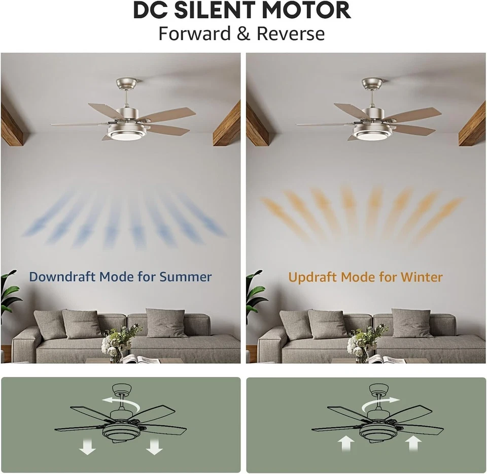 42" Nickel Ceiling Fan with Lights, Remote, Reversible DC Motor, Dimmable LED - Image 3 of 4
