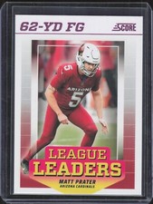 2024 Score League Leaders Pink #15 Matt Prater