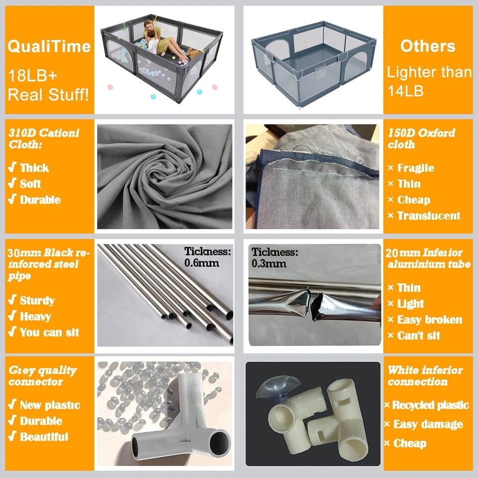 Kit de parque infantil gris QualiTime 71x79x27 pulgadas para bebés y niños pequeños Foto 3 de 4