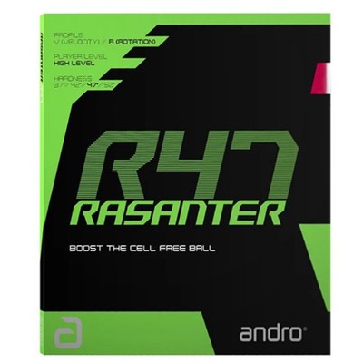 andro Rasanter R47